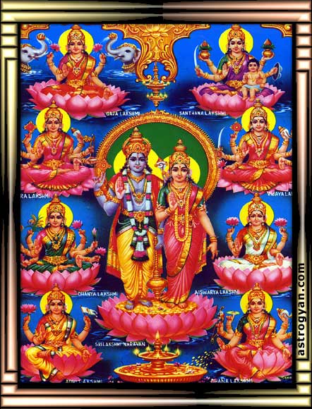 Goddess Sri Lakshmi