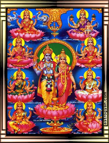 Goddess Sri Lakshmi