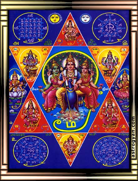 Lord Muruga